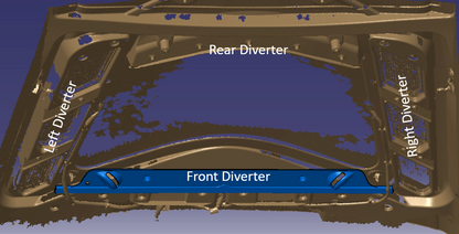 C8 Water and Debris Diverters