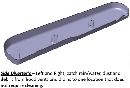 C8 Water and Debris Diverters