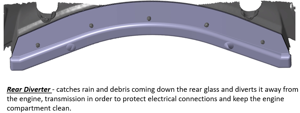 C8 Water and Debris Diverters